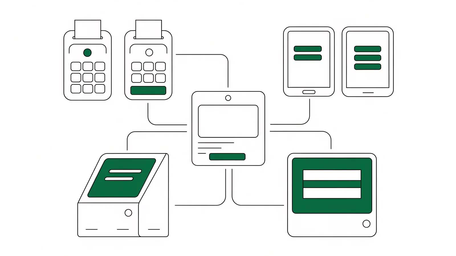 Device fleet management console showing enrolled terminals